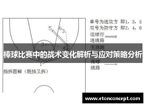 棒球比赛中的战术变化解析与应对策略分析