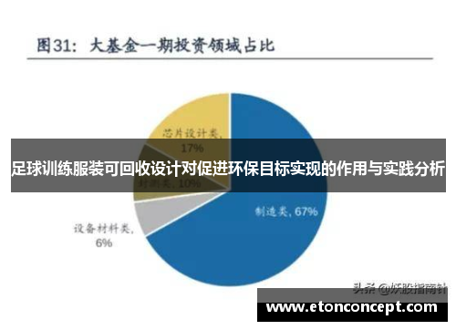 足球训练服装可回收设计对促进环保目标实现的作用与实践分析