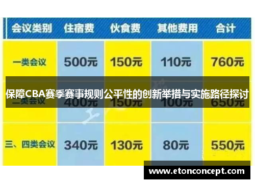 保障CBA赛季赛事规则公平性的创新举措与实施路径探讨